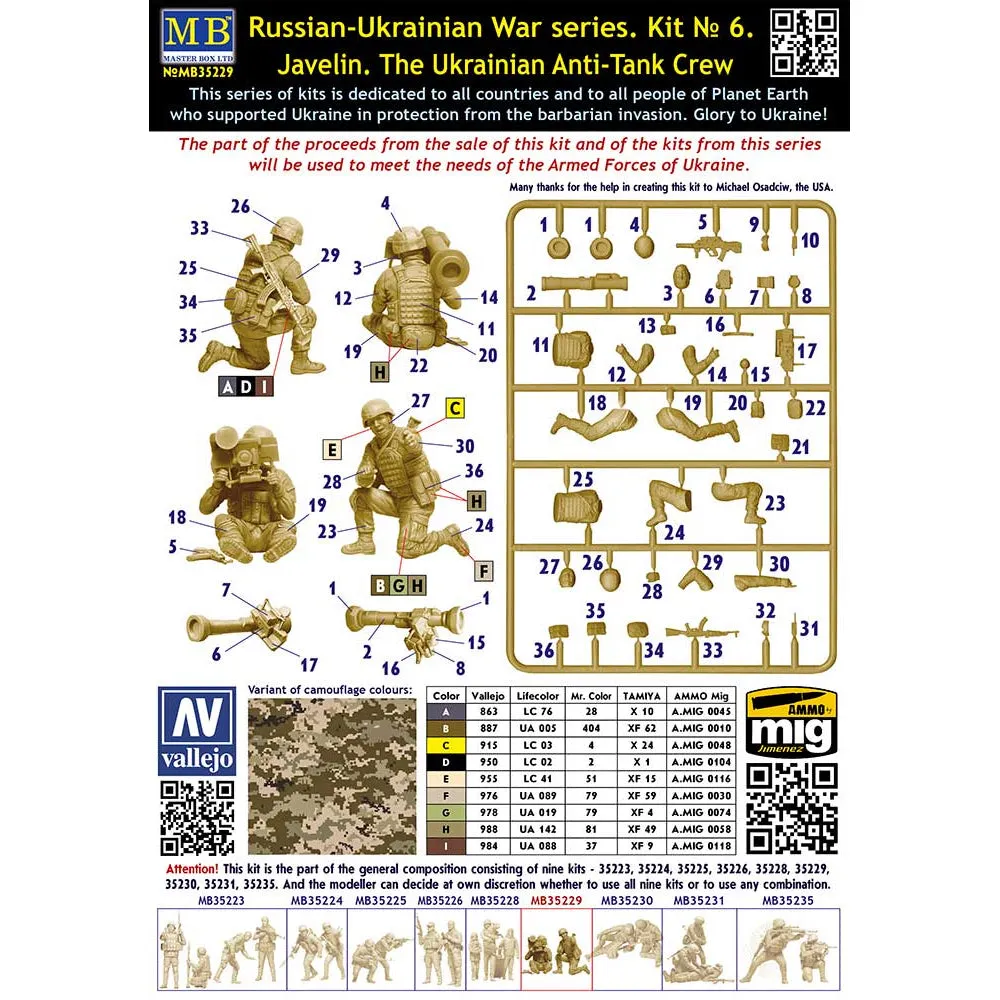 Masterbox Ukraine Series Model Kit No6 1:35 Scale Models